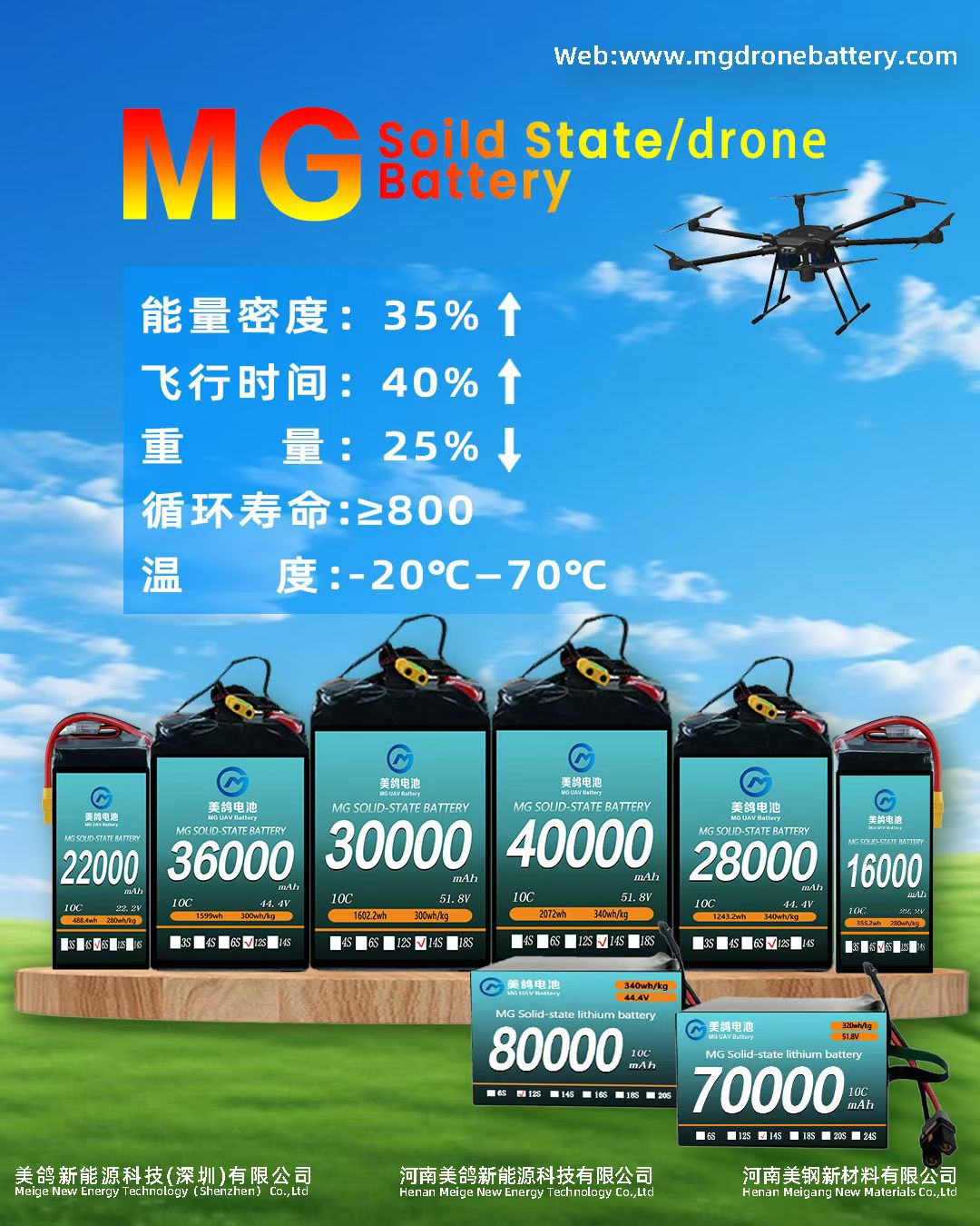 平顶山无人机电池